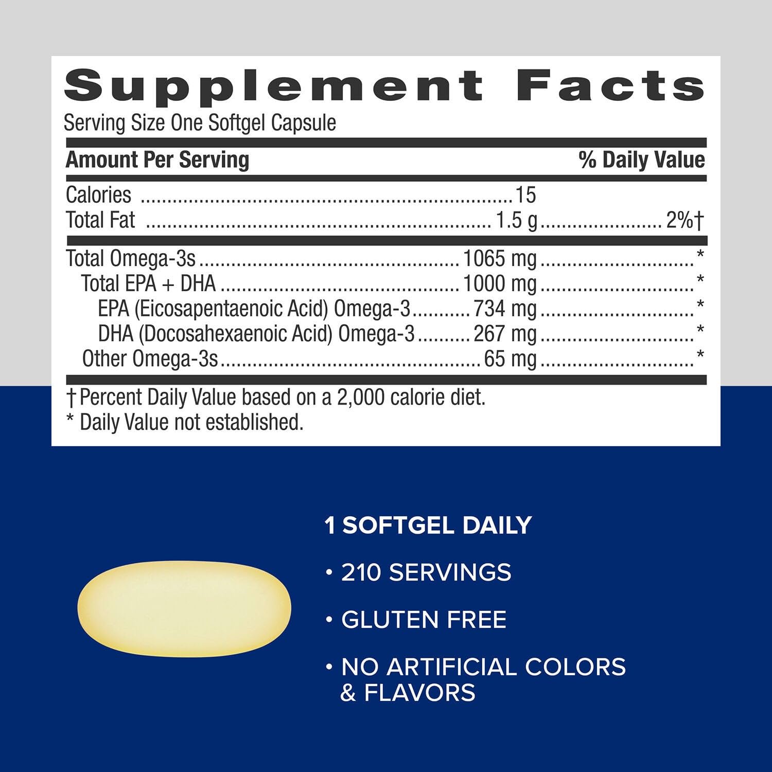 GNC Triple Strength Fish Oil label details emphasize purified ingredients