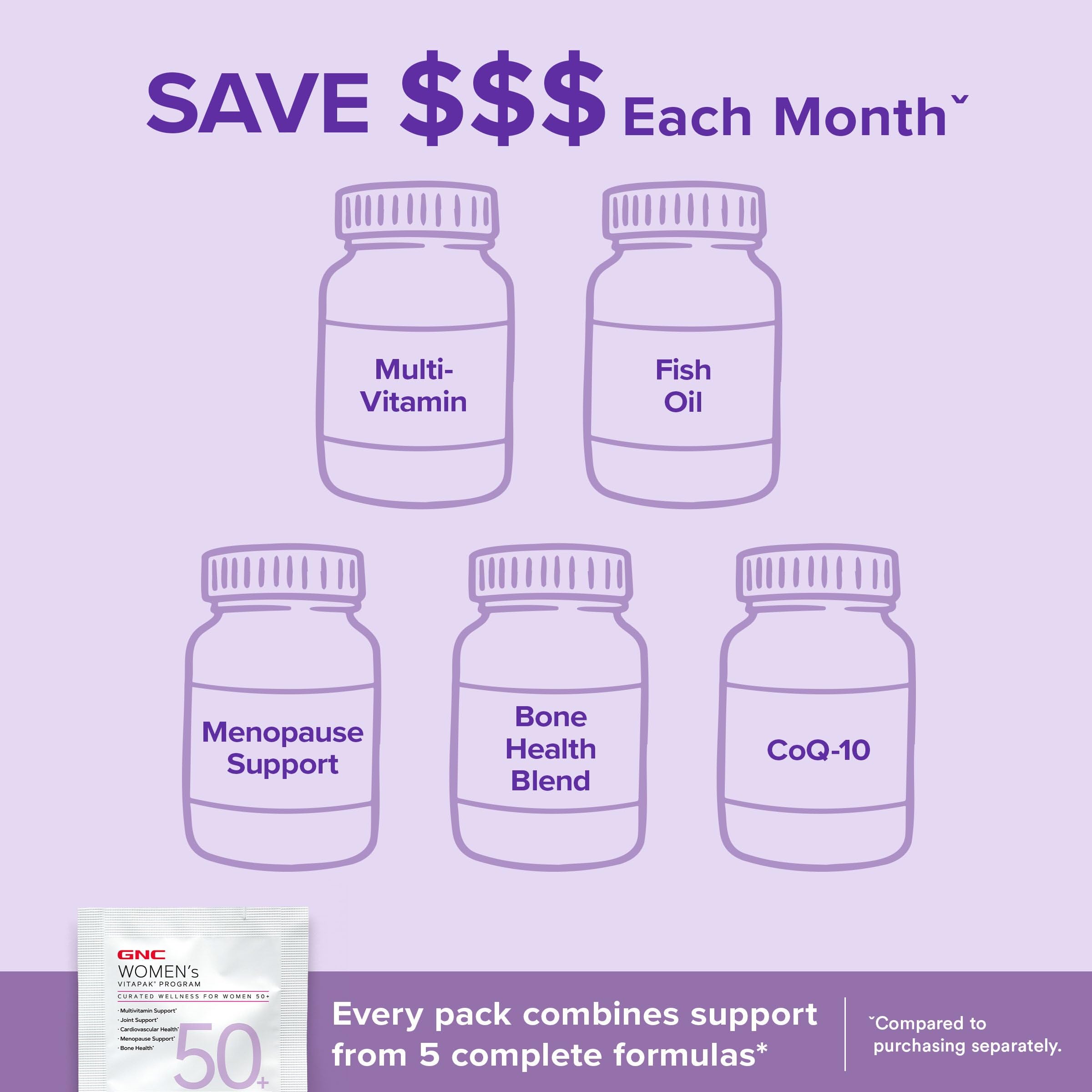 GNC Women’s 50+ Vitapak dispensed capsules ready for daily use