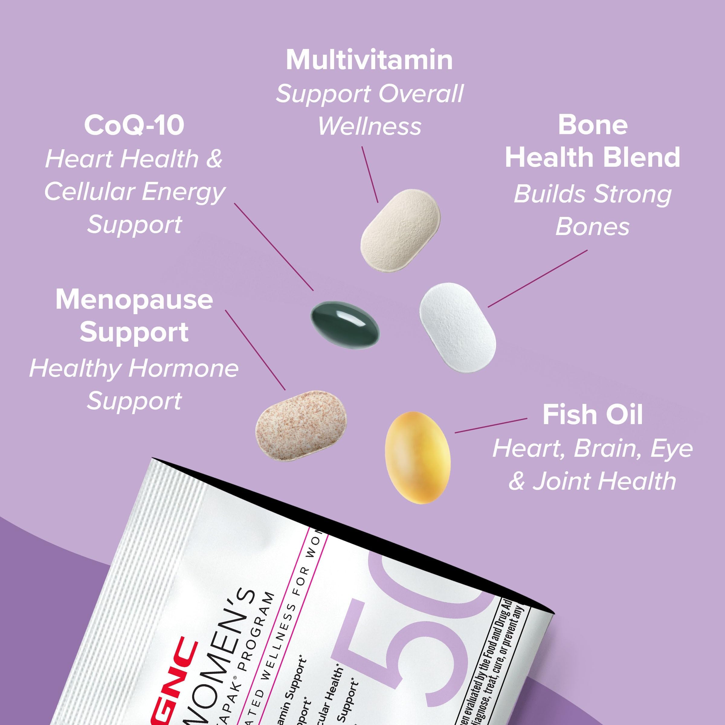 GNC Women’s 50+ Vitapak health supplement scene emphasizing daily wellness
