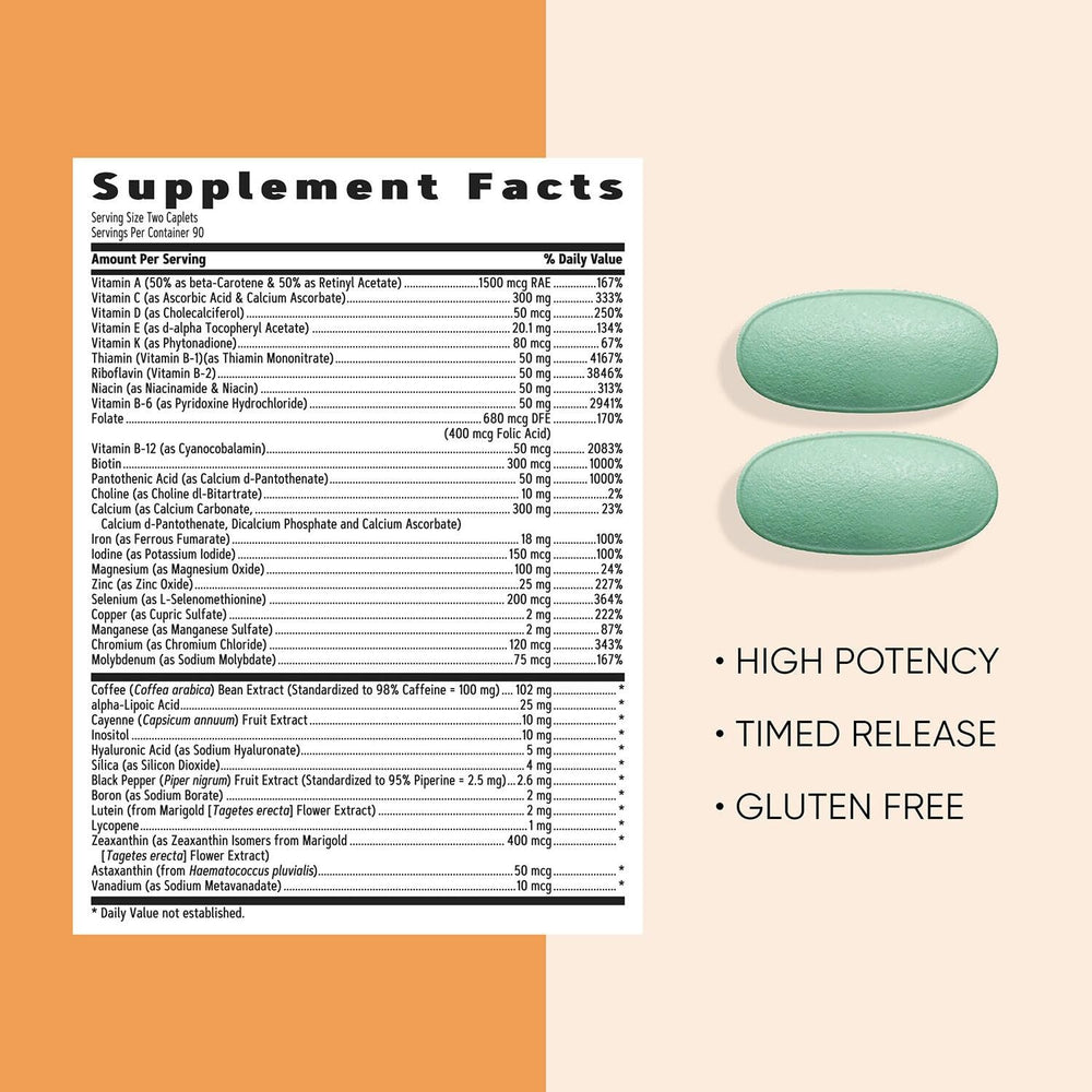GNC caplets icon highlighting green tea extract and caffeine on label