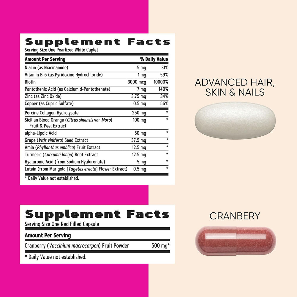 GNC Women's Live Well Vitapak beauty-from-within panel showing skin nourishment elements.