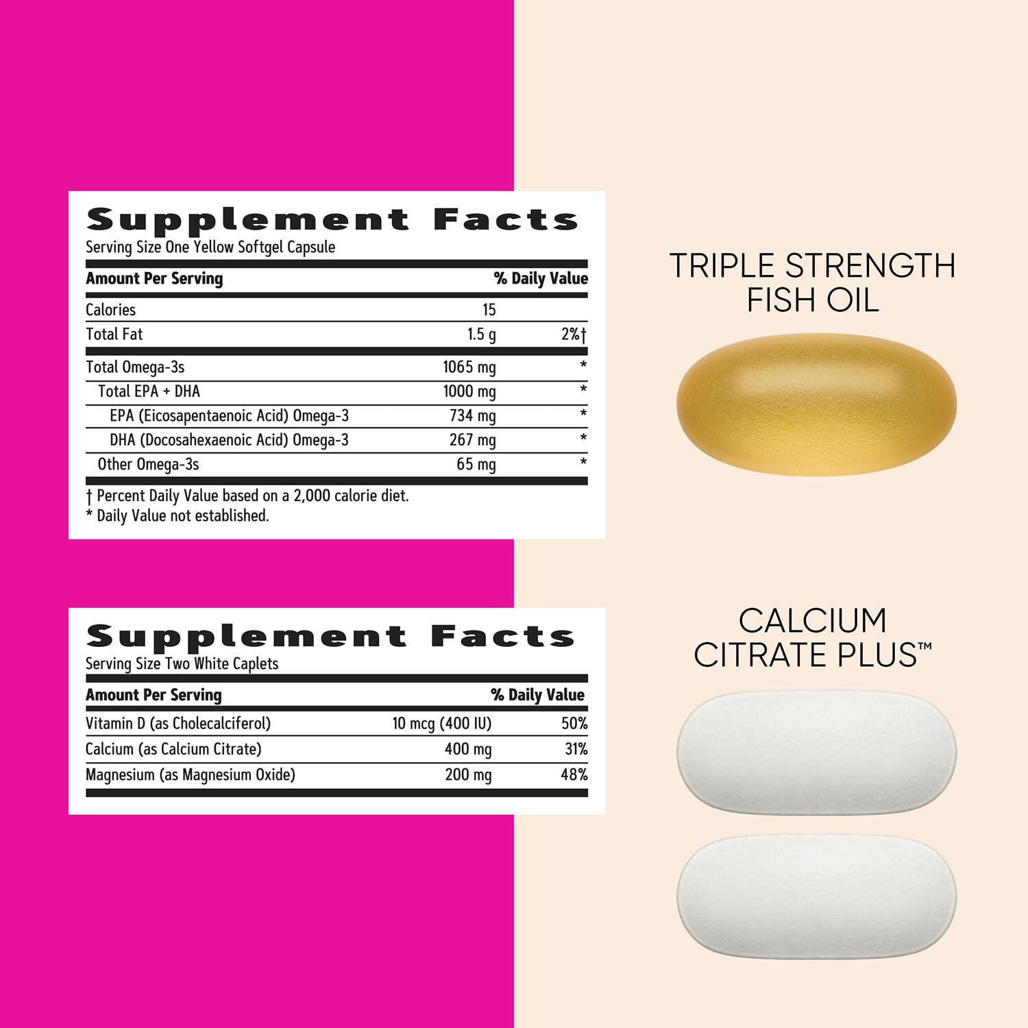 GNC Women's Live Well Vitapak biotin feature closeup for hair and nail support.