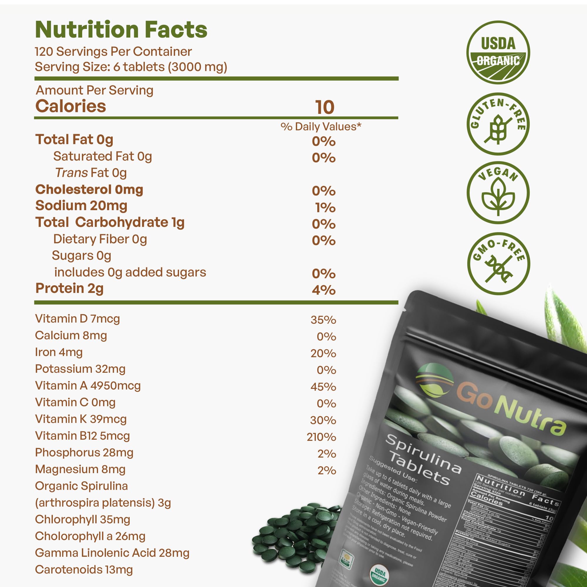 Go Nutra spirulina tablets designed for easy swallowing and minimal aftertaste