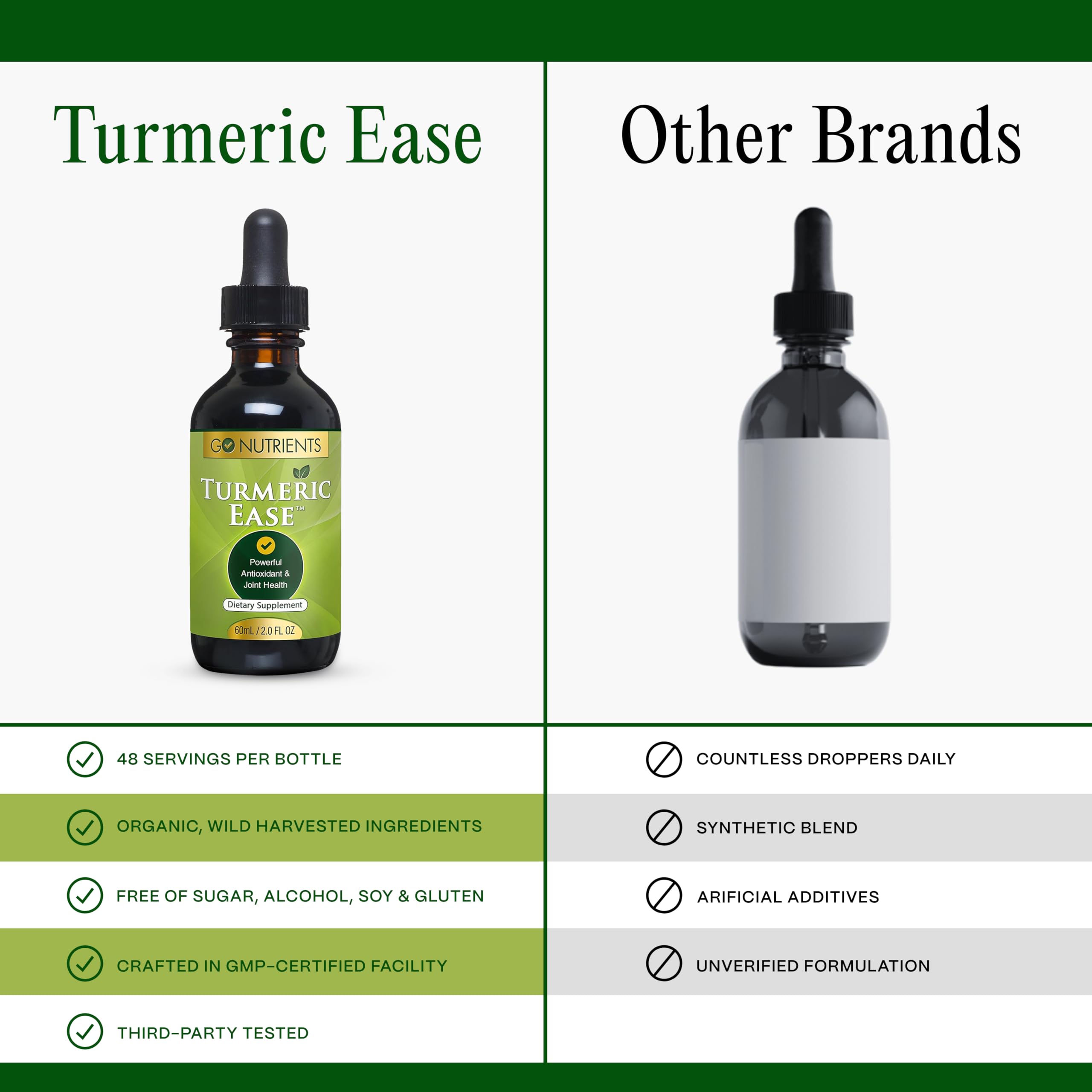 Go Nutrients Turmeric Ease ingredients-glass-bottle signals clean, organic formulation.