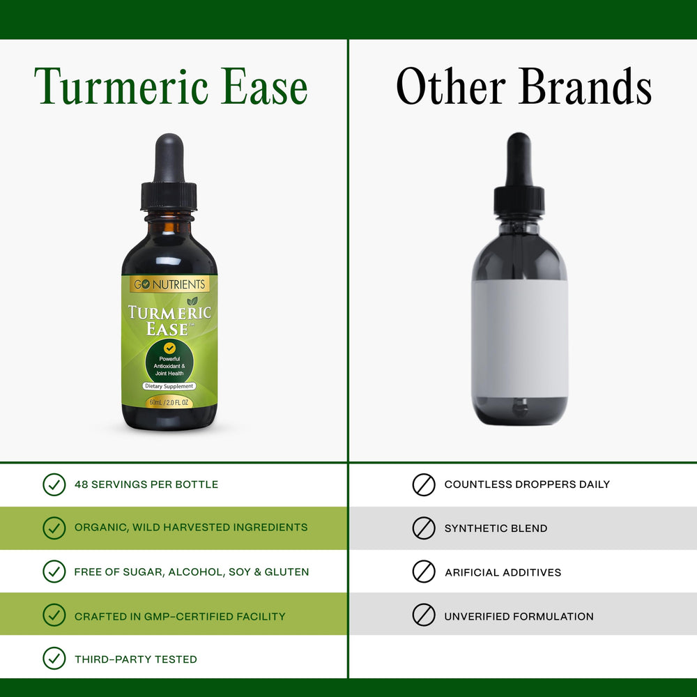 Go Nutrients Turmeric Ease ingredients-glass-bottle signals clean, organic formulation.