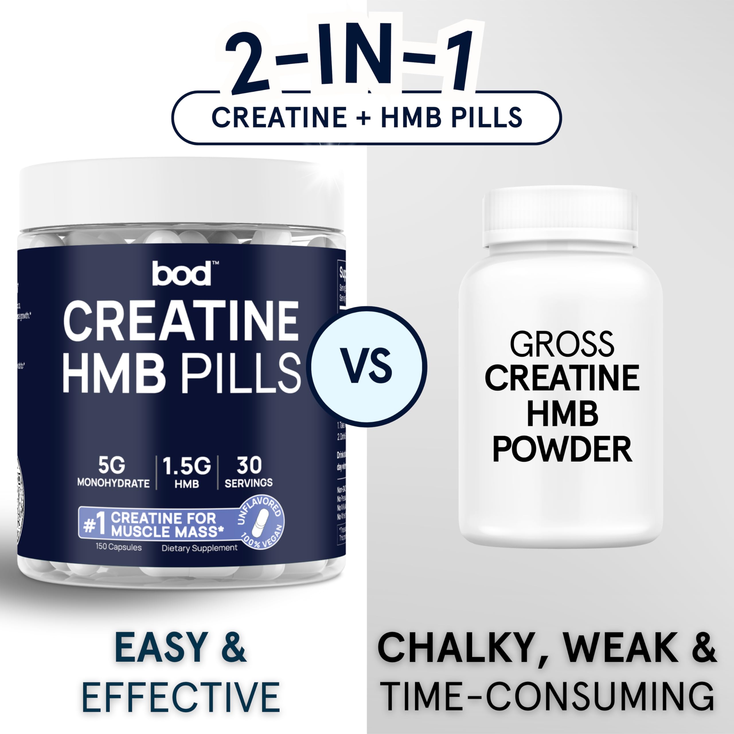 Goba Tea BOD Creatine HCL capsules on pack side view for daily use.