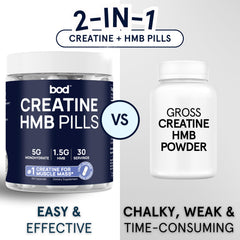 Goba Tea BOD Creatine HCL capsules on pack side view for daily use.