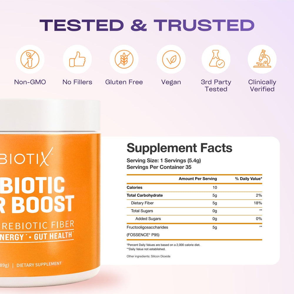 Gobiotix fiber supplement in a clean kitchen setting.