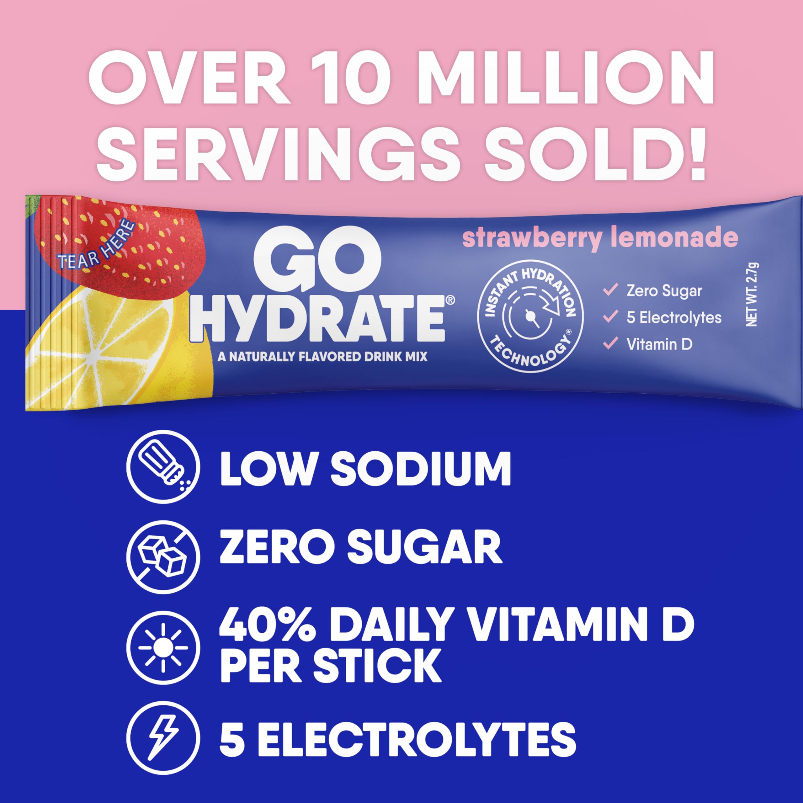 GoHydrate box showing 30 packets for convenient daily hydration