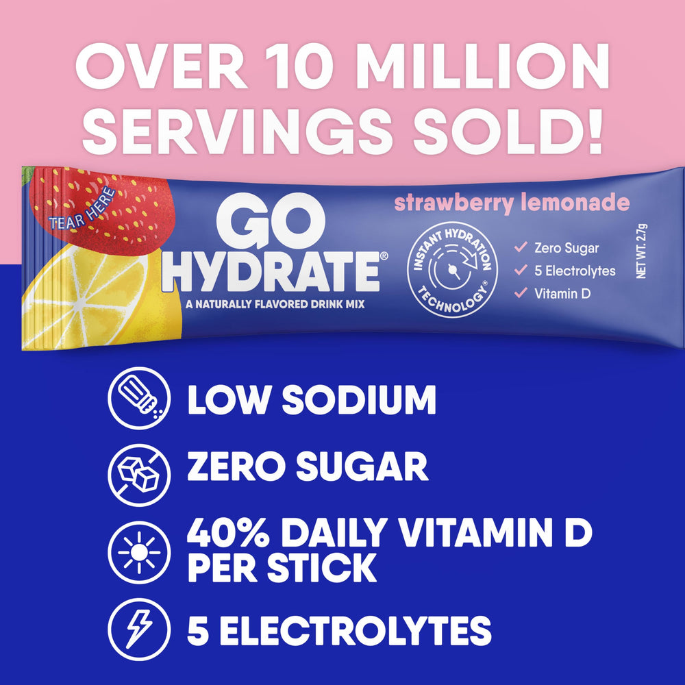GoHydrate box showing 30 packets for convenient daily hydration