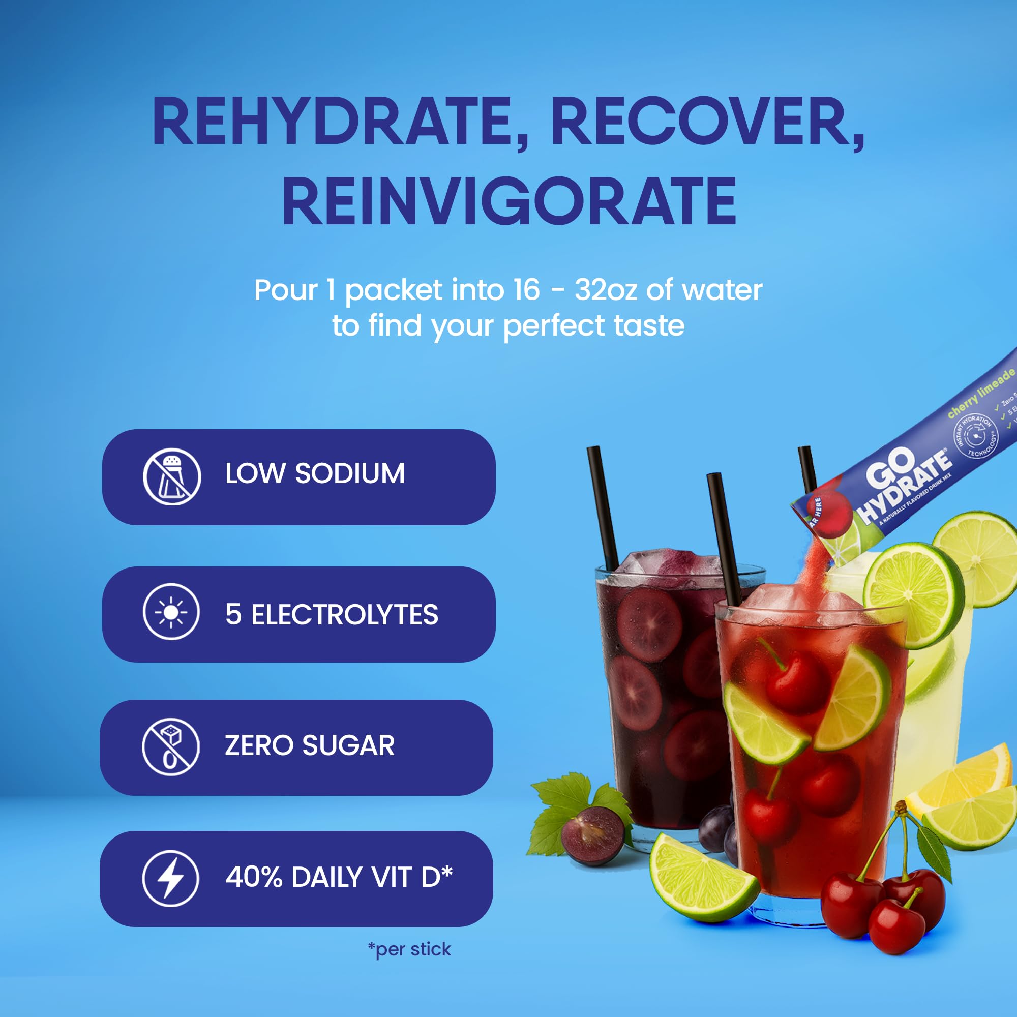 GoHydrate fruit punch packet dissolves smoothly in water for fast absorption.