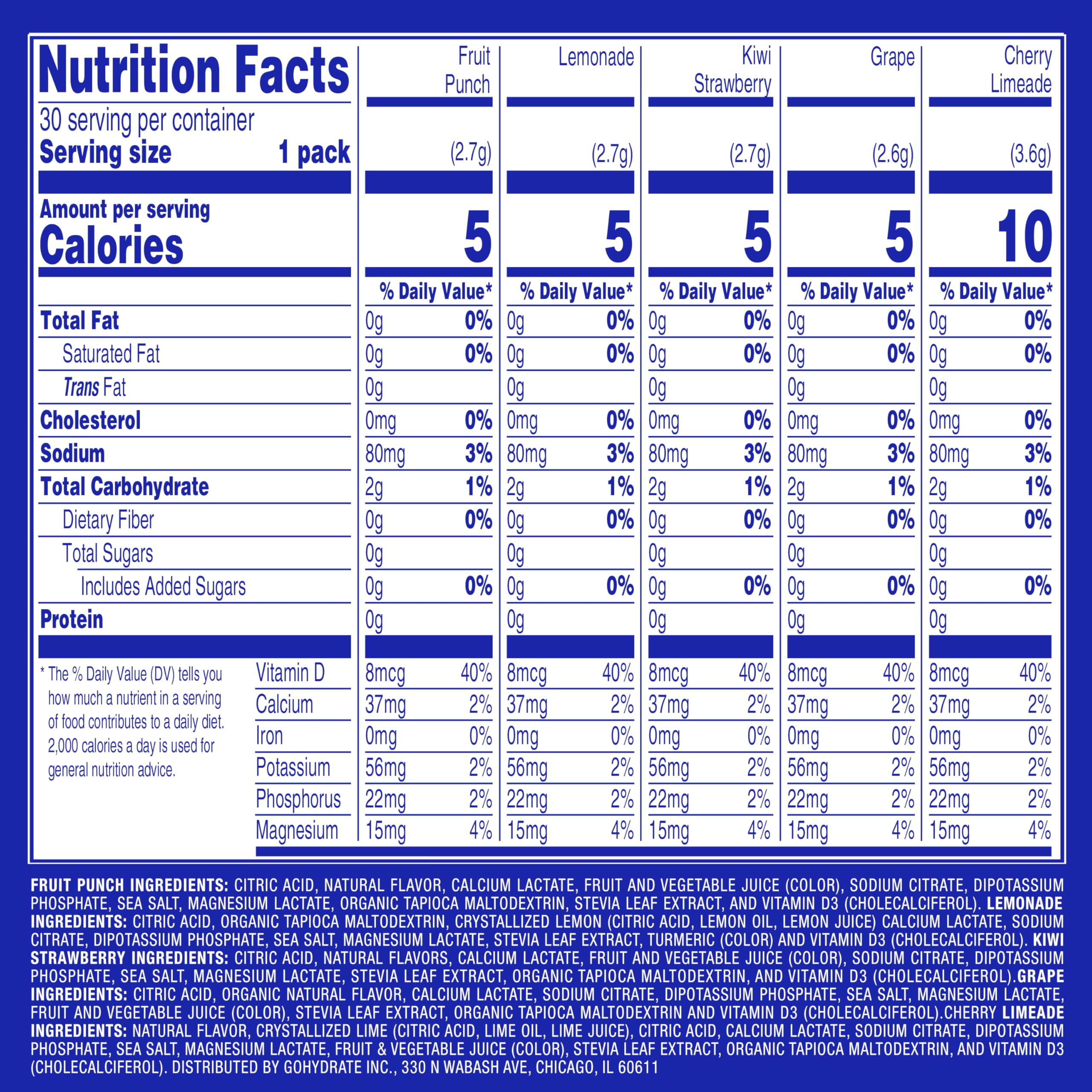 GoHydrate gluten-free and non-GMO formula for clean hydration.