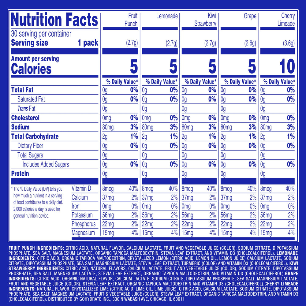 GoHydrate gluten-free and non-GMO formula for clean hydration.