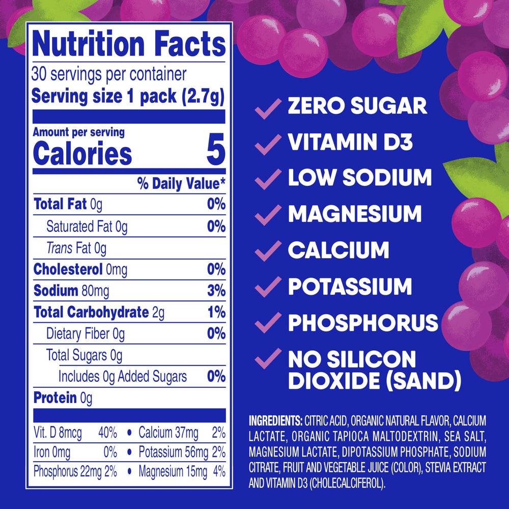 GoHydrate grape packets dissolving in a glass of water during hydration.