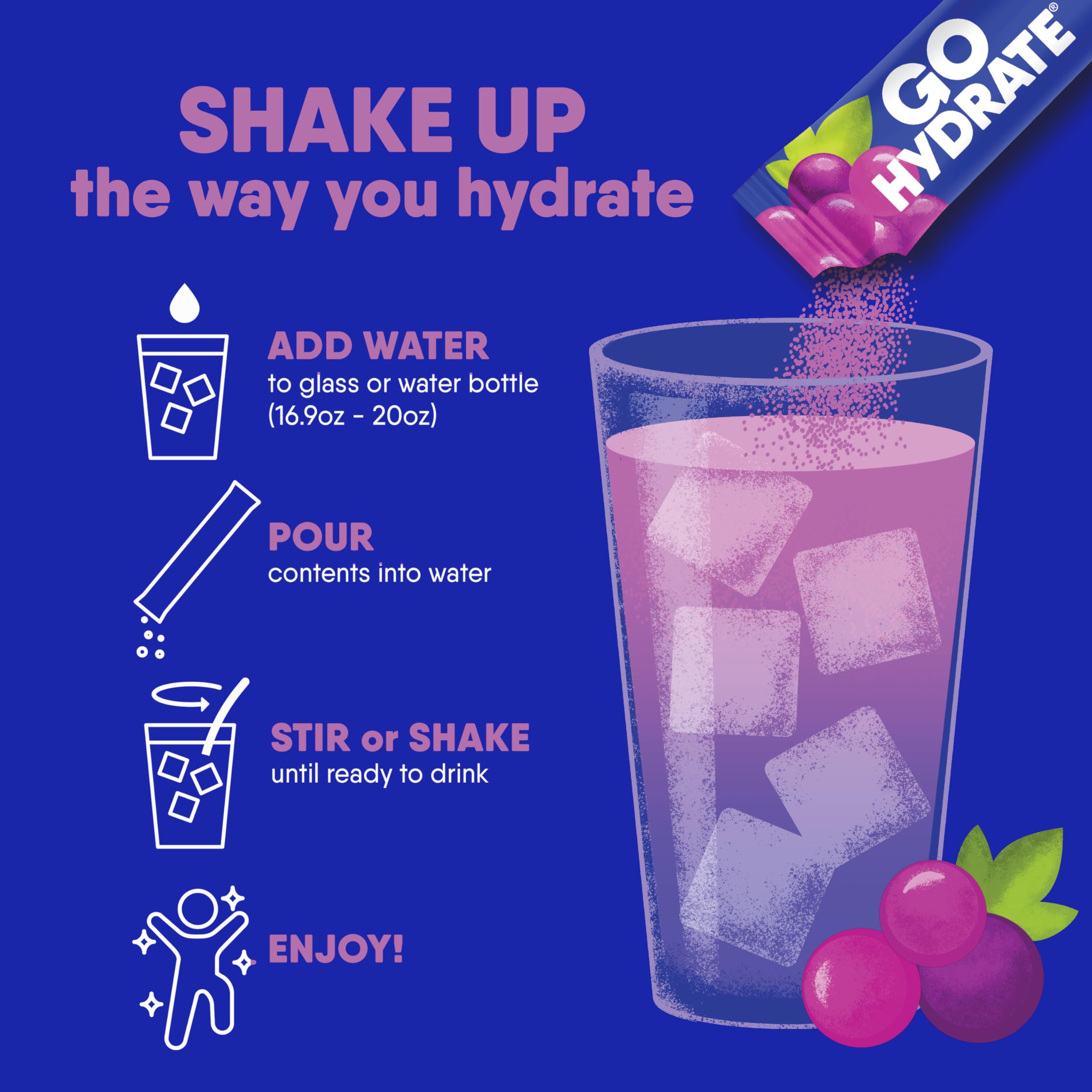 GoHydrate grape ingredients panel visible on the back of the packet.