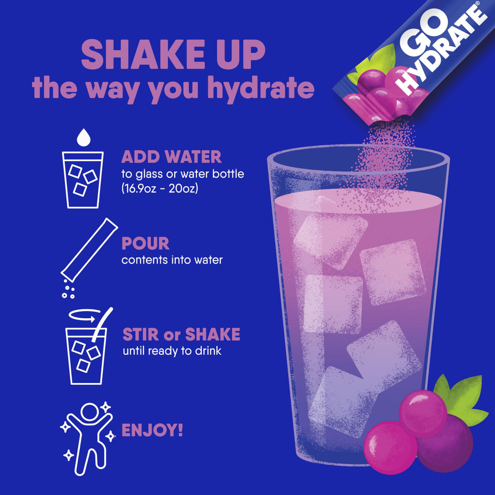 GoHydrate grape ingredients panel visible on the back of the packet.