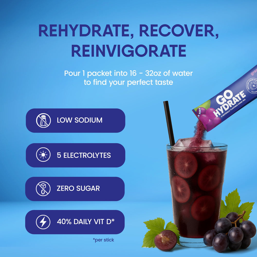 GoHydrate grape packet poured into water for fast hydration.