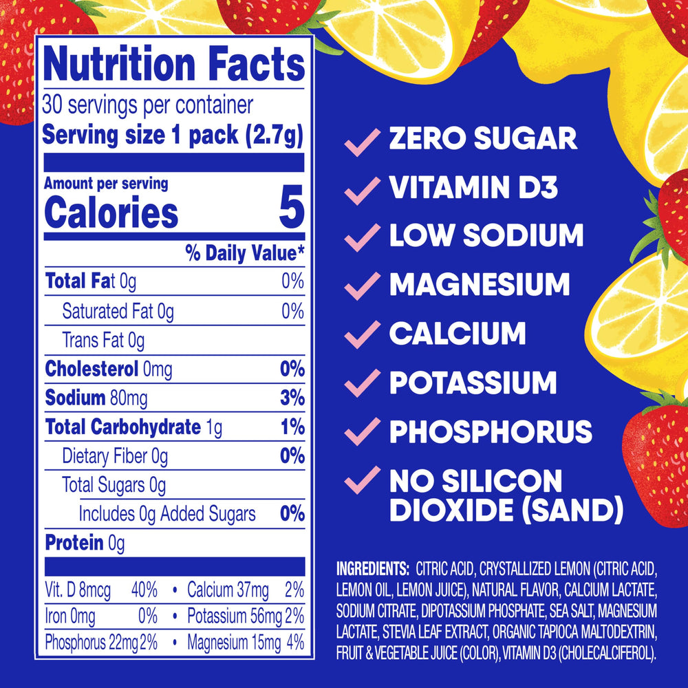 GoHydrate low-sodium label suited for keto and low-carb hydration