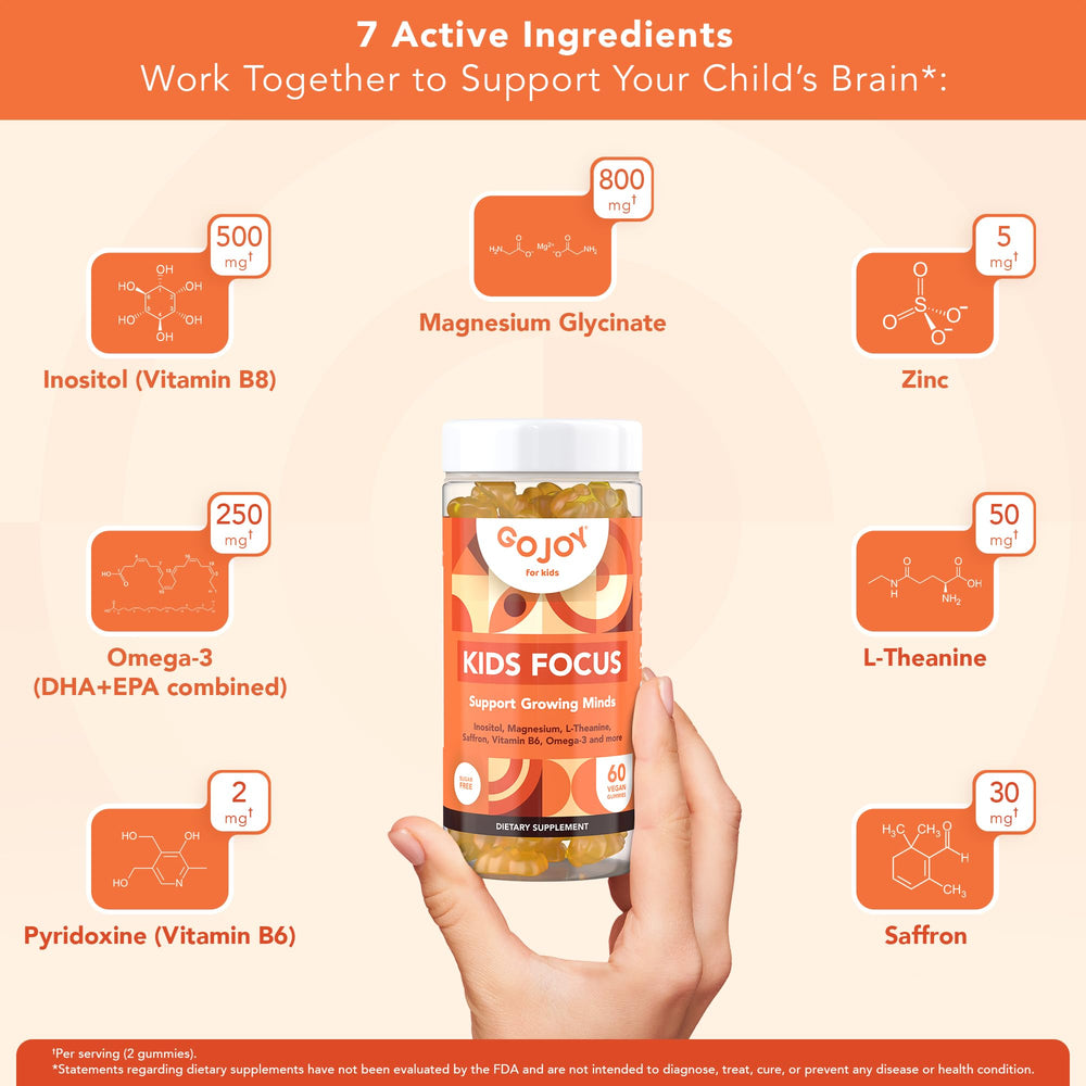 GOJOY NATURALS L-Theanine and Inositol symbols suggesting calm focus aid.