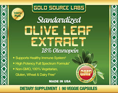 Fresh organic olive leaves from the Mediterranean region illustrate natural sourcing and antioxidant richness.