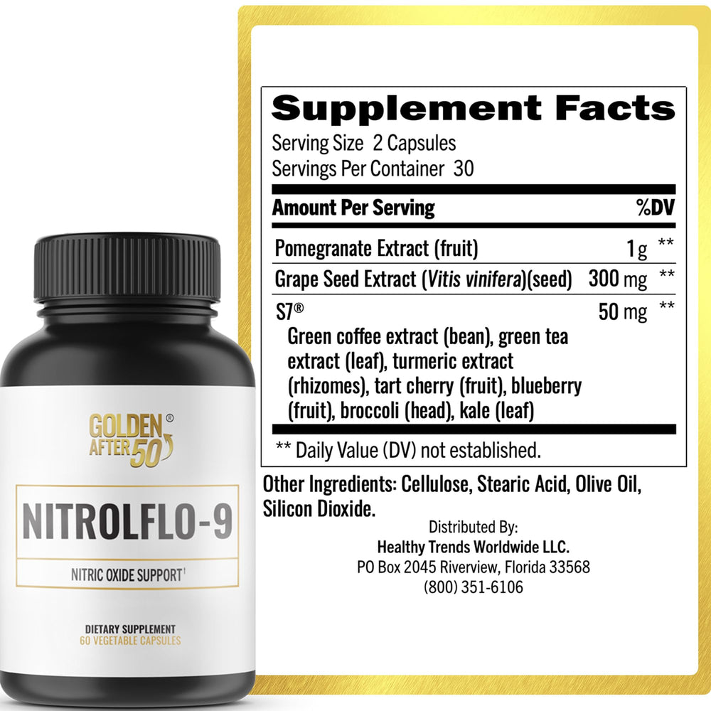 NitrolFlo-9 pomegranate extract capsules highlighting antioxidant support