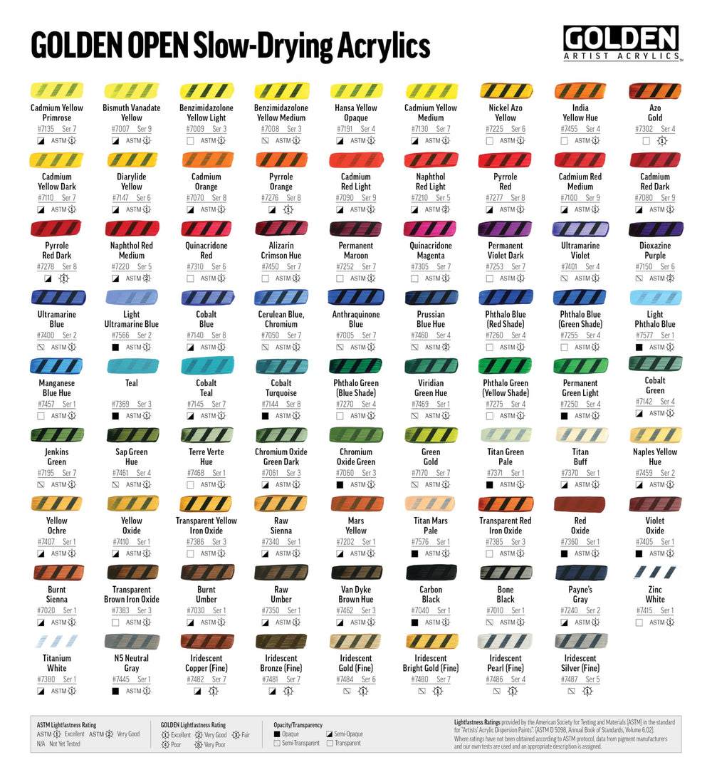 GOLDEN OPEN vegan paint tube highlighting ethical material option