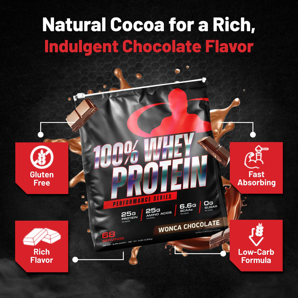 Goliath Labs 100% Whey closeup-ingredients shows the whey blend quality