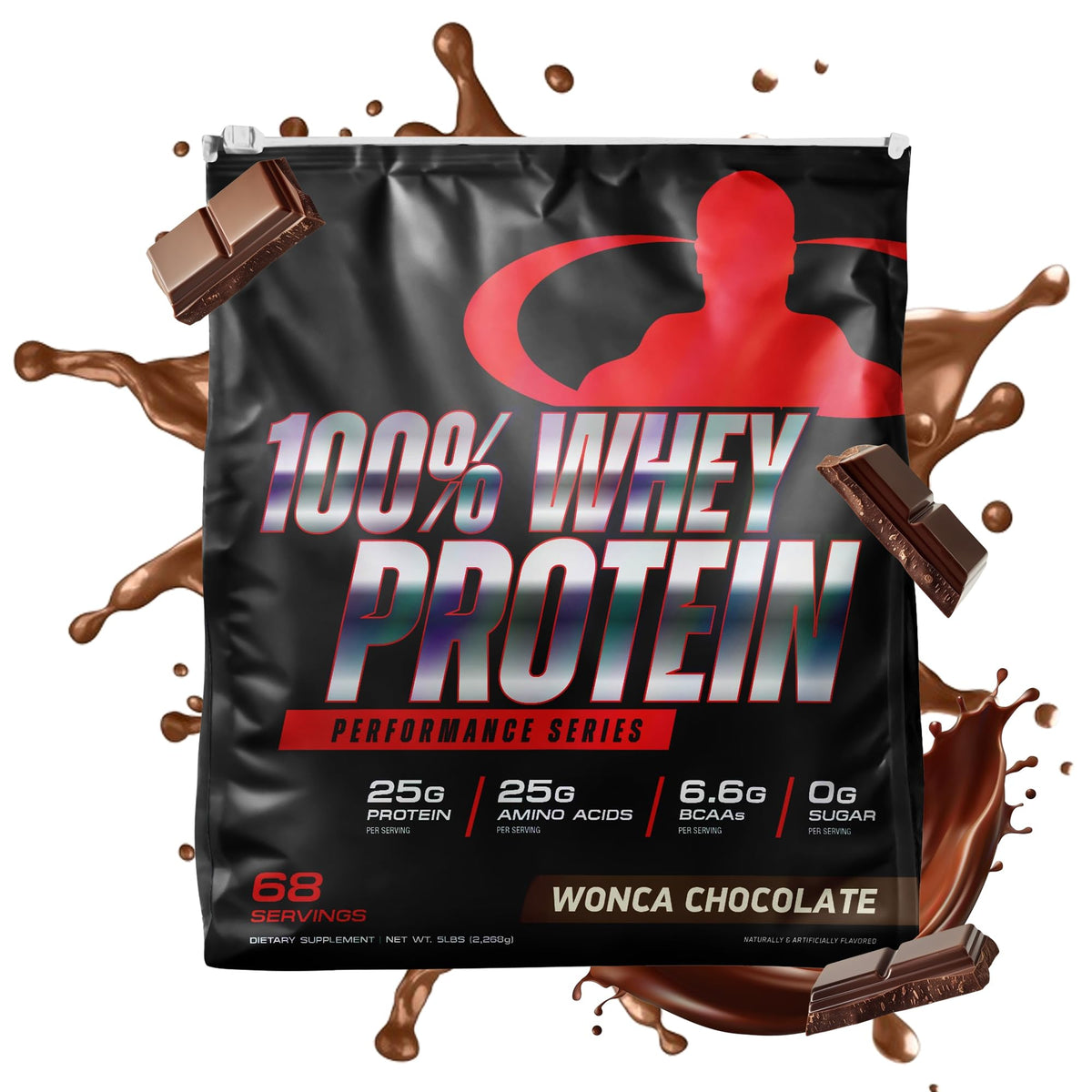 Goliath Labs 100% Whey front view highlights a lean protein option for post-workout fueling