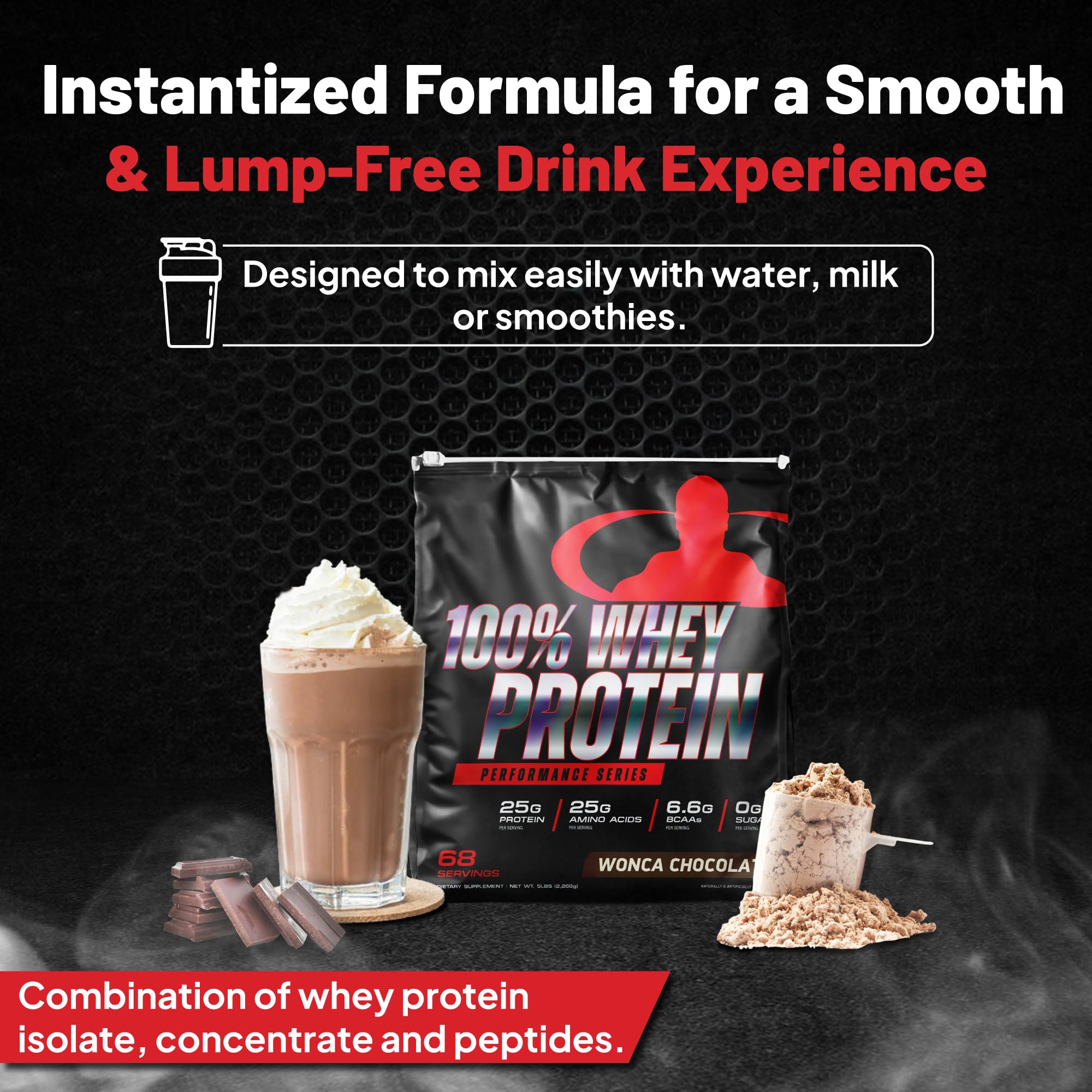 Goliath Labs 100% Whey tub-with-spoon ready-to-mix protein on hand