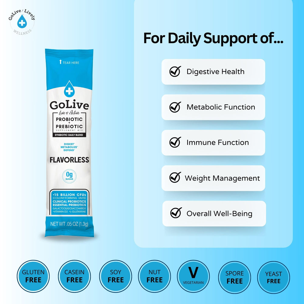 GoLive on-the-go use fits busy mornings and travel.