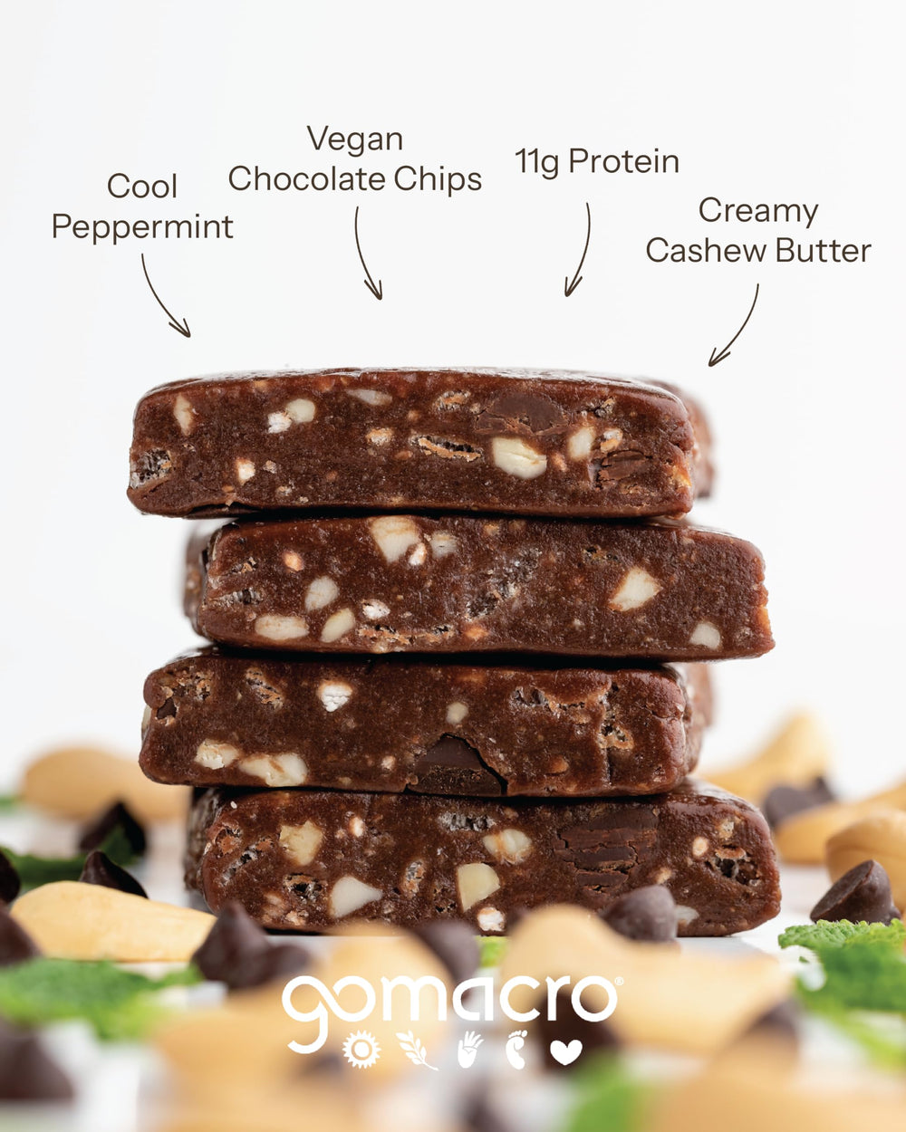 GoMacro MacroBar Mint Chocolate Chip nutrition facts feature 11g protein per bar.