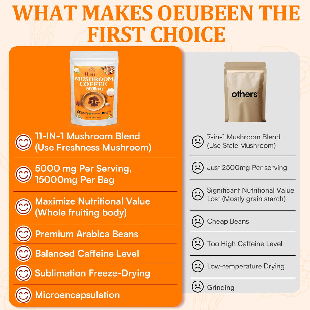 Gomhoreye Mushroom Coffee brew hot to reveal rich aroma.