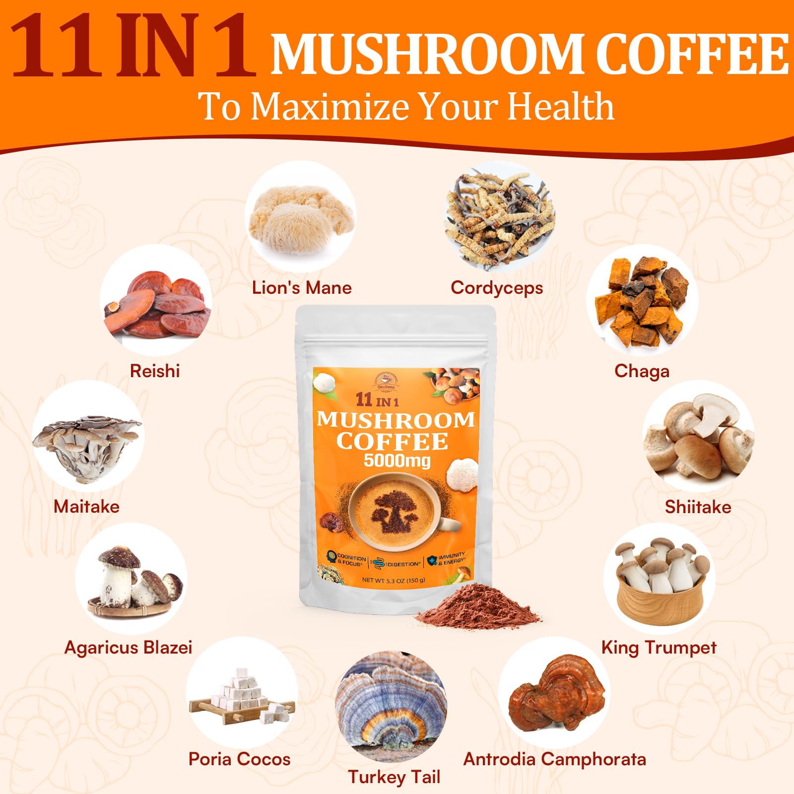 Gomhoreye Mushroom Coffee mug shot emphasizing clean, medium roast taste.