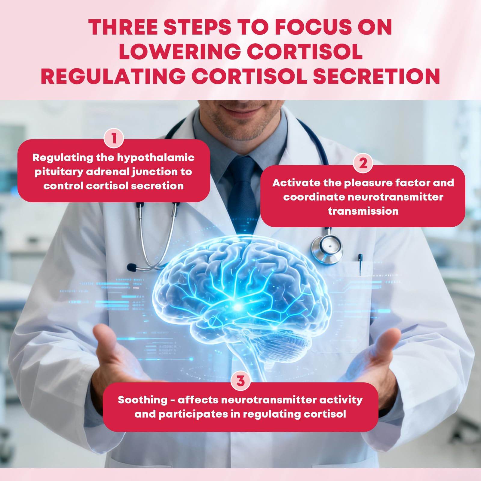 GONGOTA Cortisol dropper-in-use shows precise dosage control.