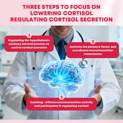 GONGOTA Cortisol dropper-in-use shows precise dosage control.