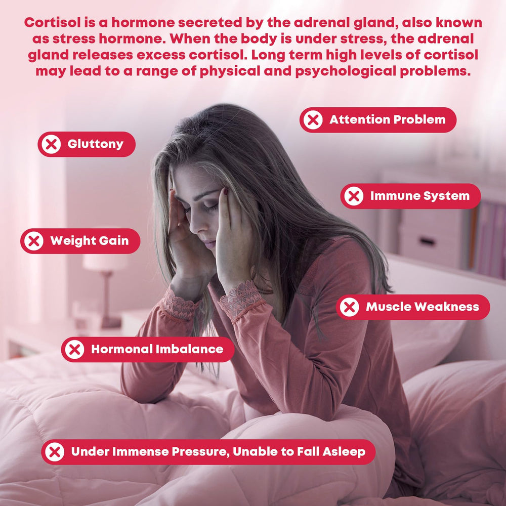 GONGOTA Cortisol liquid drops closeup for fast, calming absorption.