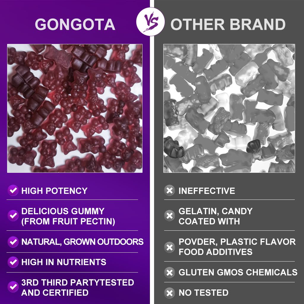 GONGOTA gummies in a morning desk routine for daily use.
