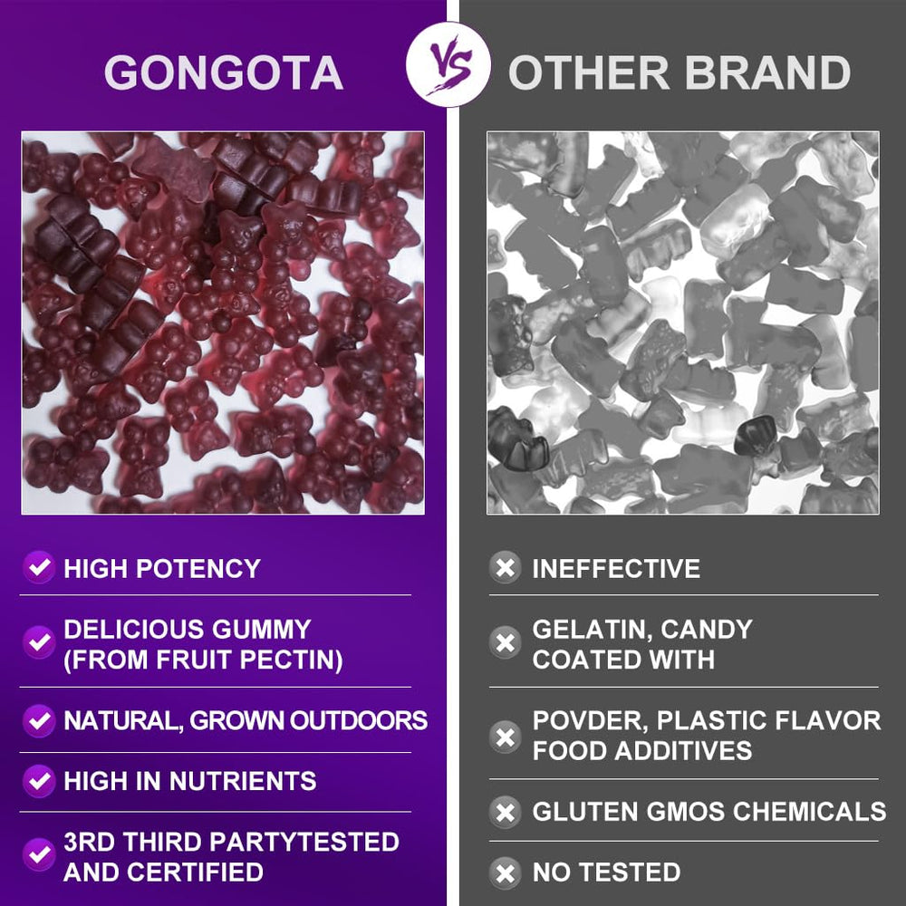 GONGOTA gummies in a morning desk routine for daily use.