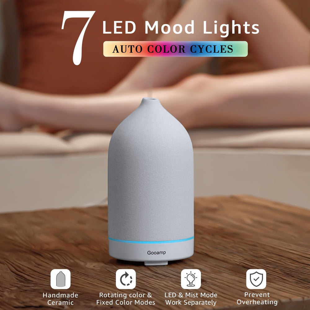 Gooamp ceramic diffuser close-up highlighting the matte ceramic finish