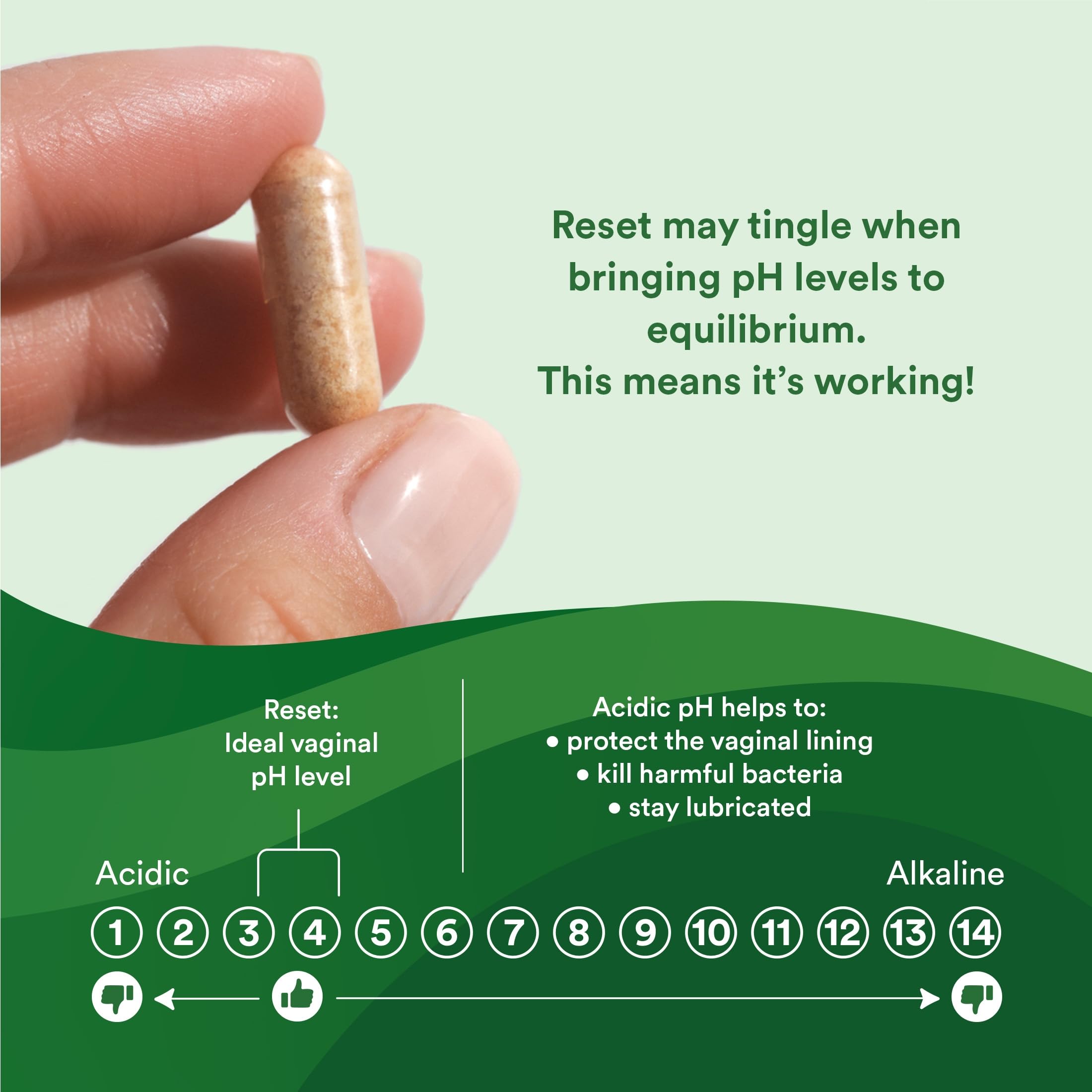 Good Clean Love Reset vaginal-health visual communicates potential long-term balance and comfort.
