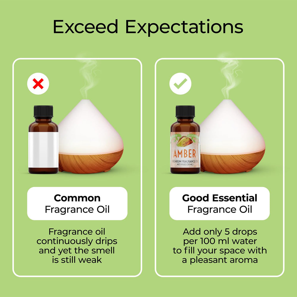 Hair oil blend using Good Essential amber fragrance oil and carrier oil.