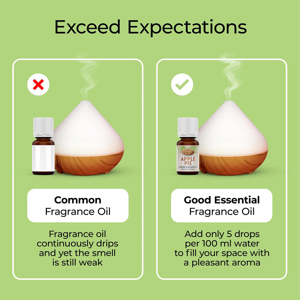 Good Essential Apple Pie fragrance oil for lotions and perfumes with delicate apple-cinnamon notes.