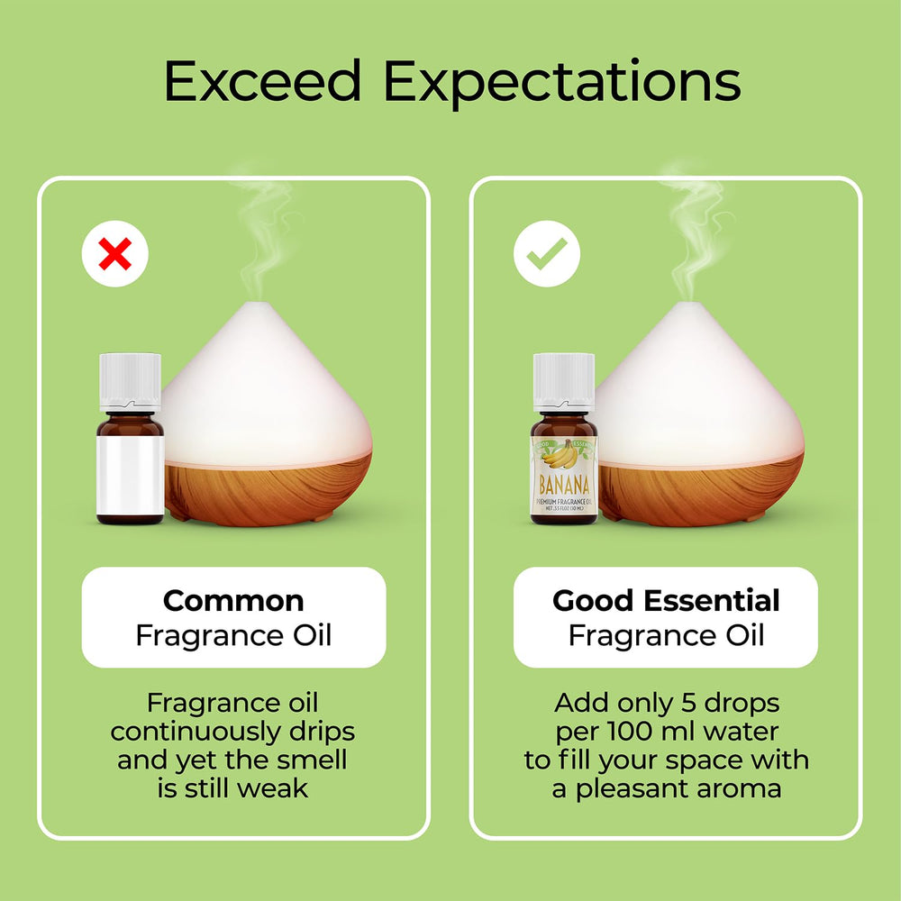 Good Essential Banana Fragrance Oil eyedropper enables controlled fragrance placement.