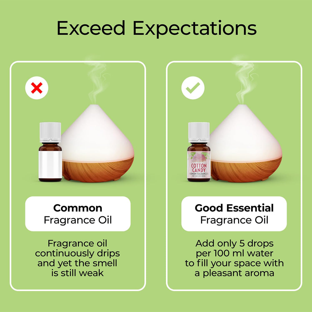 Good Essential cotton candy fragrance oil in bath bombs for a sugary soak