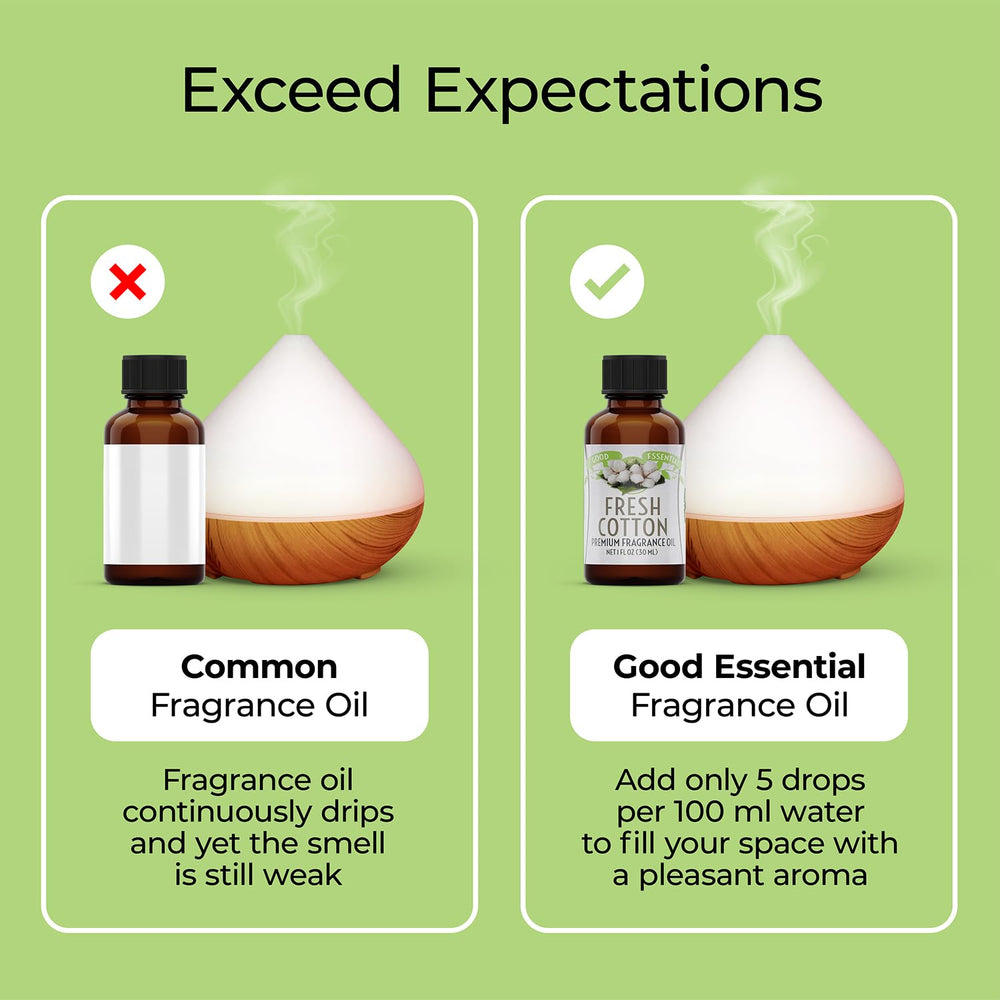 Good Essential Fresh Cotton soap-making with invigorating cotton fragrance