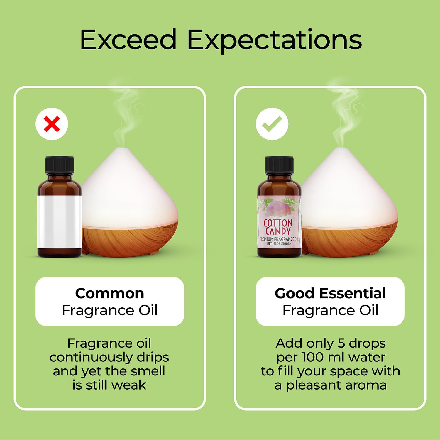 Jabones artesanales perfumados con fragancia Good Essential para regalos.