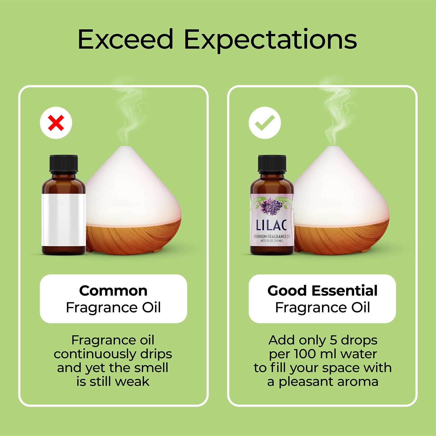 Good Essential Lilac Fragrance Oil used in DIY skincare and lotions.