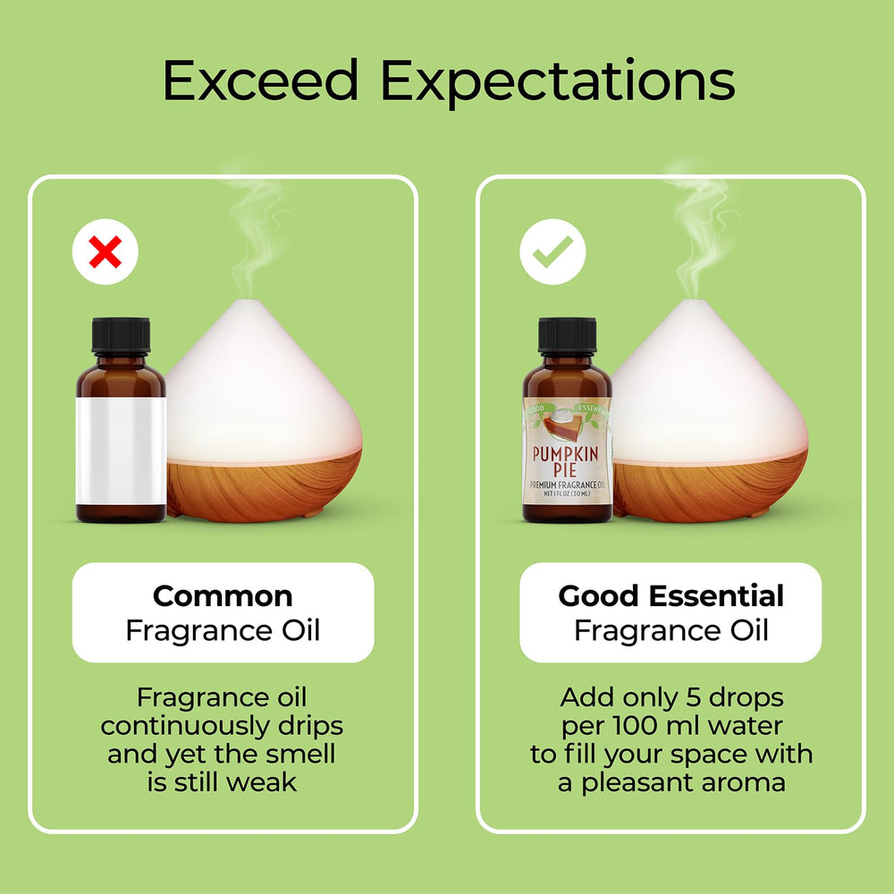 Good Essential Pumpkin Pie Fragrance Oil blended into lotion for a fall fragrance.