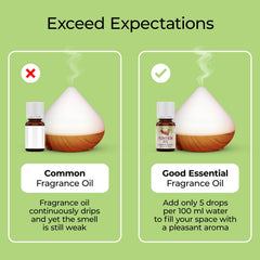 Good Essential vanilla candle-making-fragrance ready to scent holiday candles.