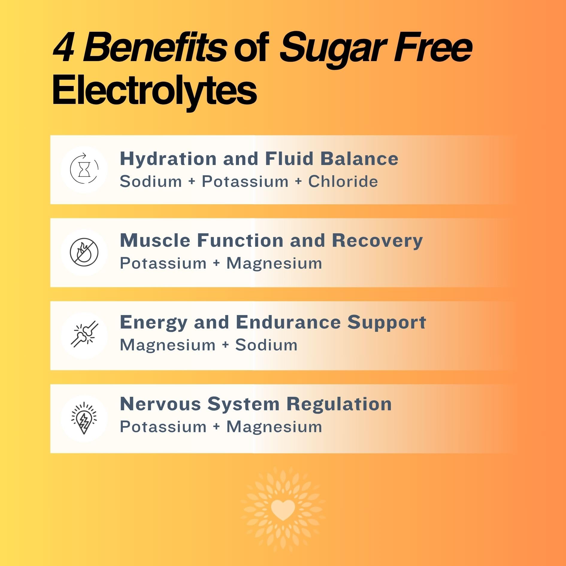 On-the-go hydration with The Good Intentions Club sugar-free electrolytes